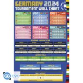 GB EYE DESIGNS - Poster Maxi 91.5x61 - Euro 24 wall chart